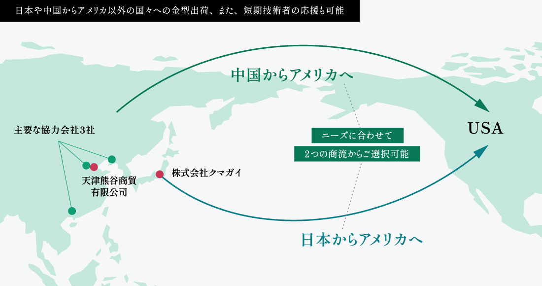 日本や中国からアメリカ以外の国々への金型出荷、また、短期技術者の応援も可能