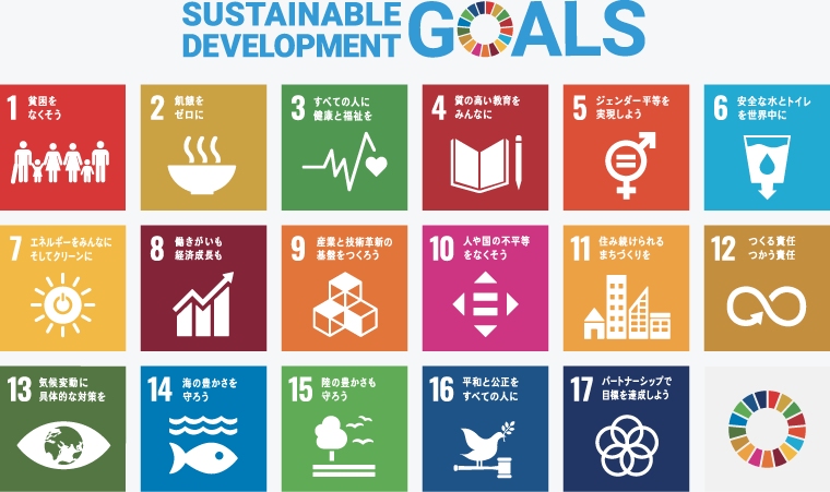 SDGs GOALS